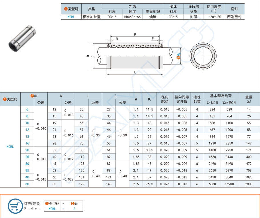 直線軸承，加長軸承型