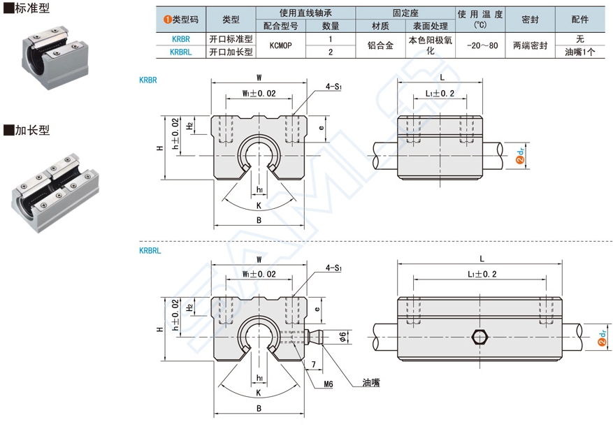 開放型帶座直線軸承應用范圍