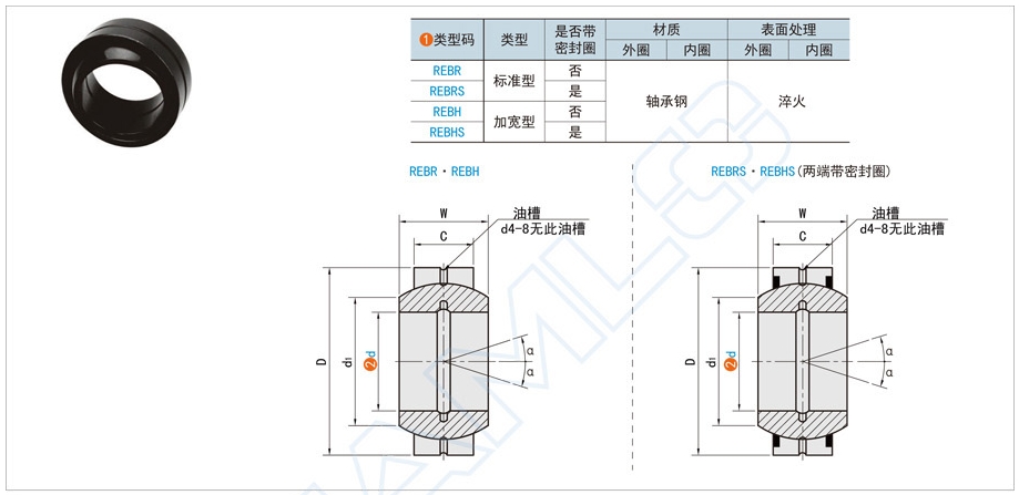 單開縫向心關節(jié)軸承的詳細介紹