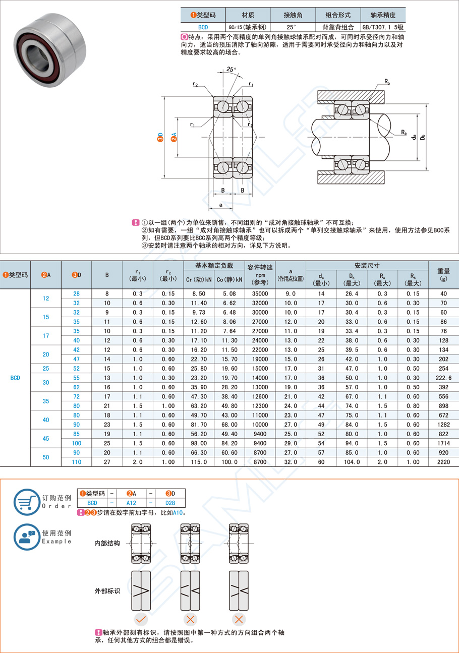 軸承尺寸的測量方法有哪些？