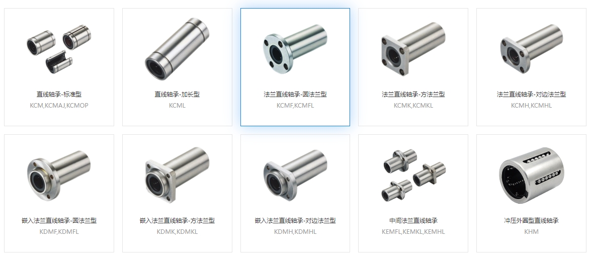 直線軸承的工作原理