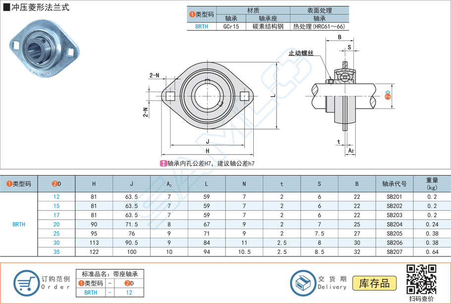 沖壓菱形法蘭式帶座外球面球軸承規(guī)格型號(hào)大全 沖壓菱形法蘭式帶座外球面球軸承規(guī)格型號(hào)大全