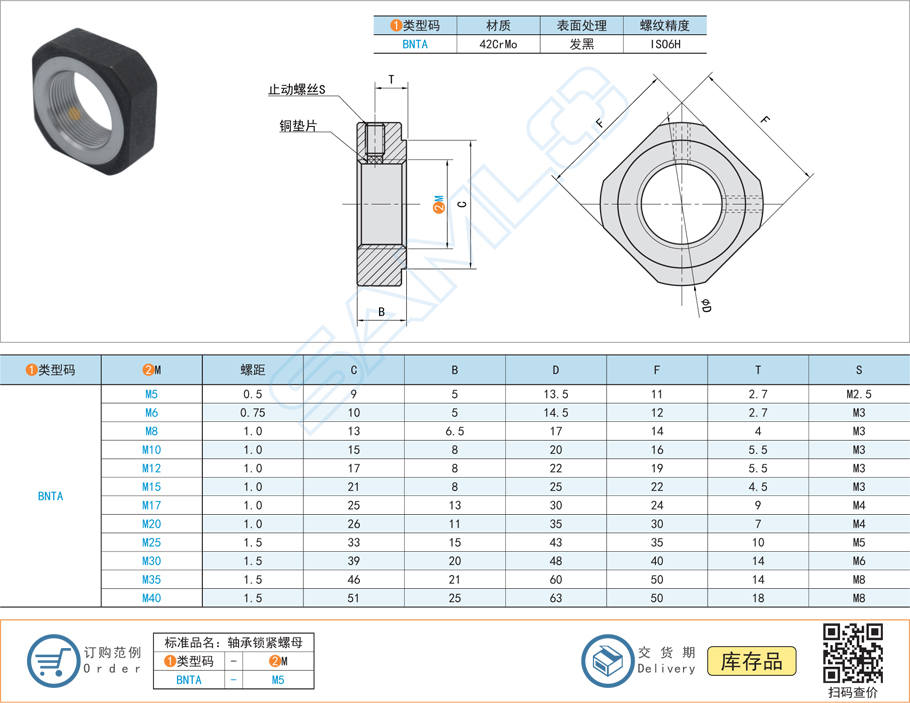 方形軸承鎖緊螺母規(guī)格型號大全