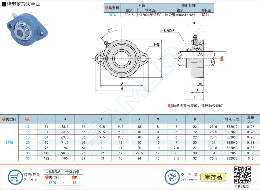 帶座外球面球軸承止動(dòng)螺絲的作用
