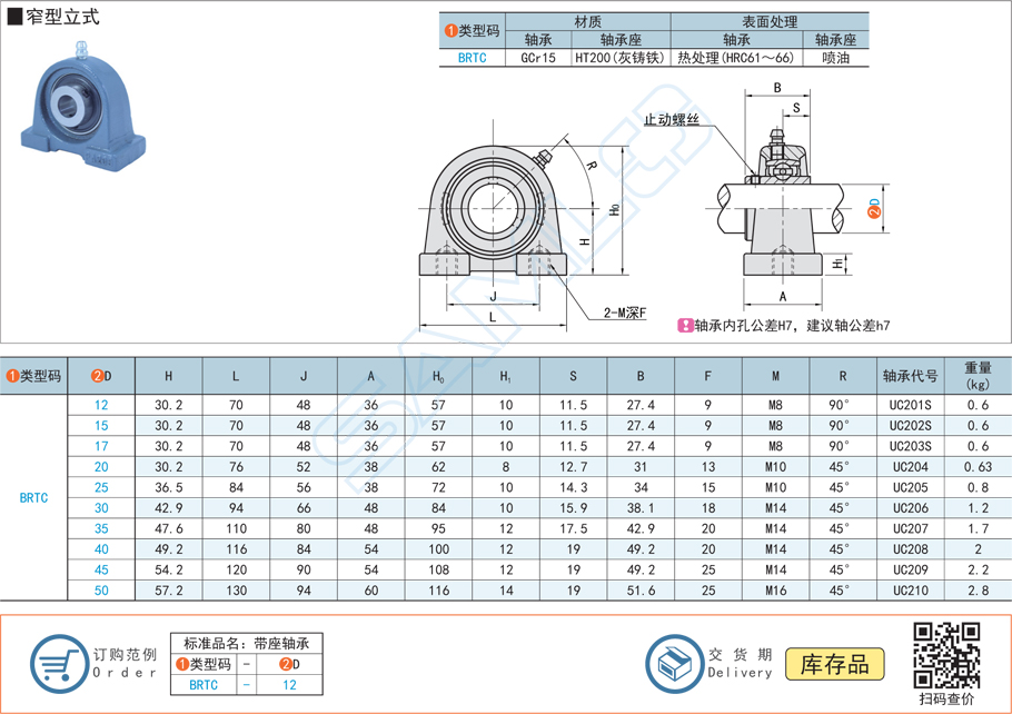 帶座外球面球軸承擋圈設(shè)計(jì)要求