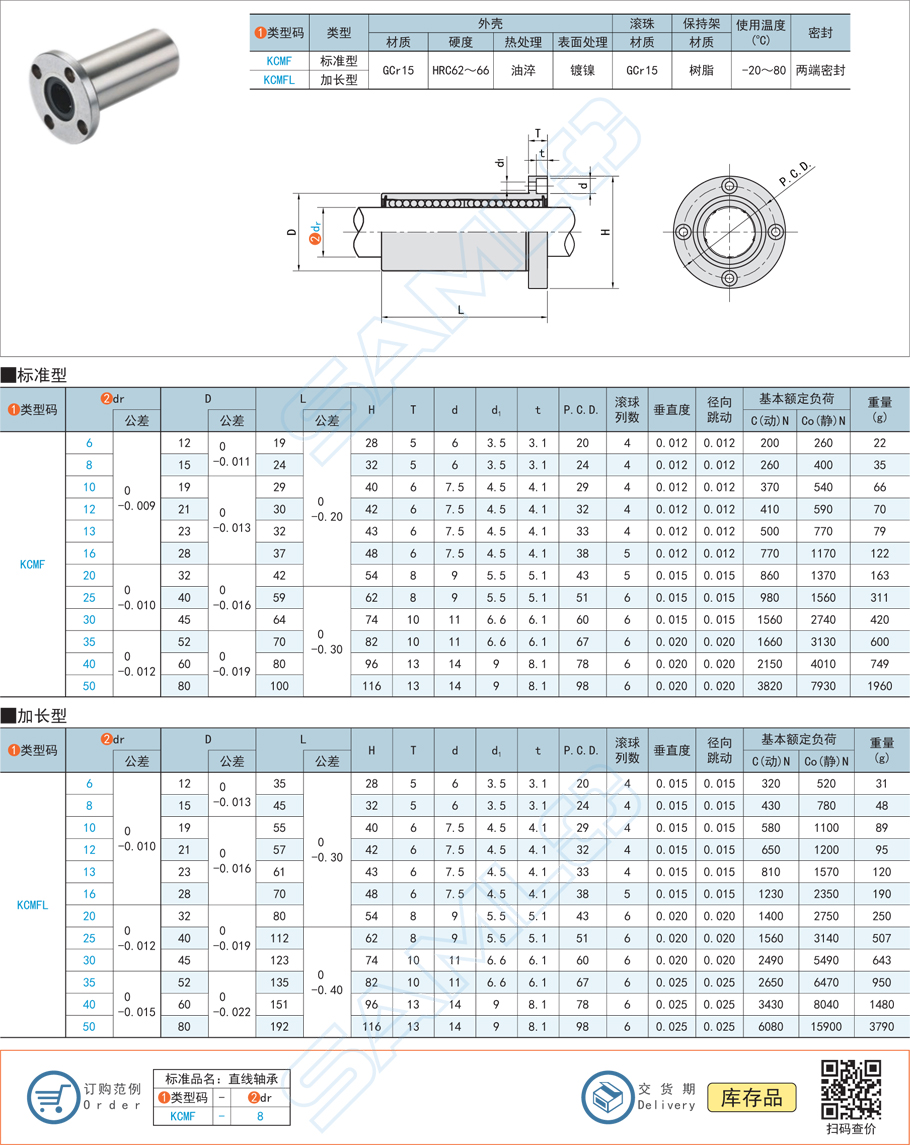 在高溫車間里會(huì)對(duì)直線軸承有什么影響 在高溫車間里會(huì)對(duì)直線軸承有什么影響