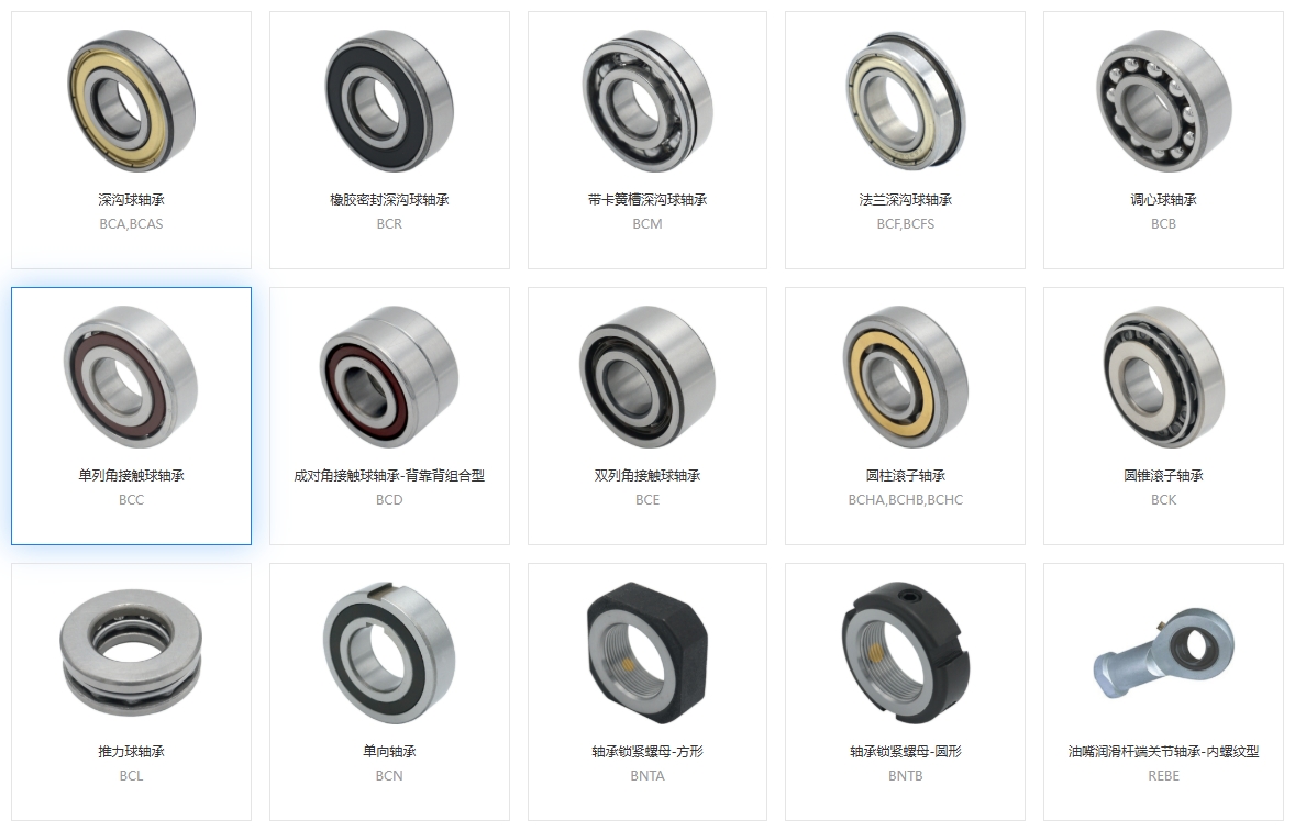 軸承潤滑不均會損傷嗎