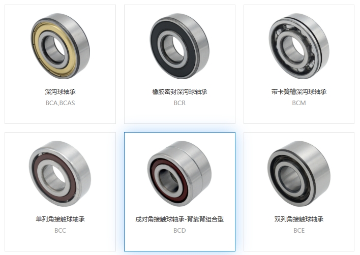 軸承內(nèi)圈錯位，軸承外圈錯位