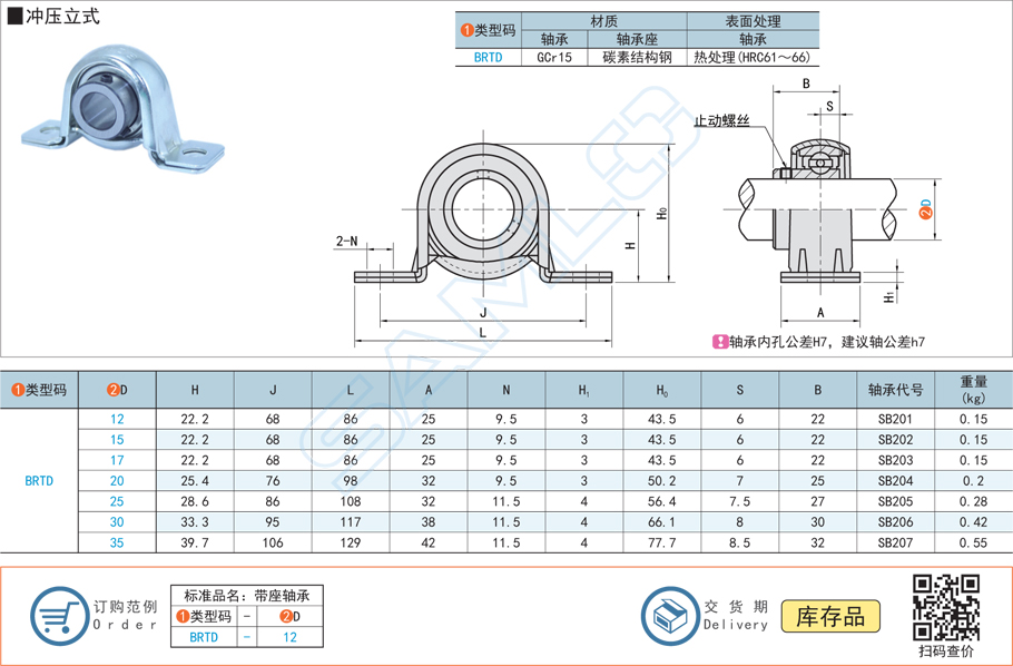 軸承過度壓入，軸承潛在問題