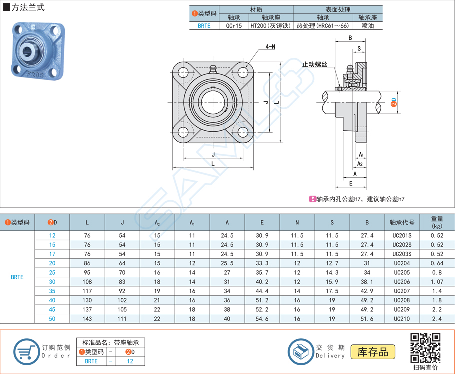 軸承座孔配合如何避免過(guò)緊